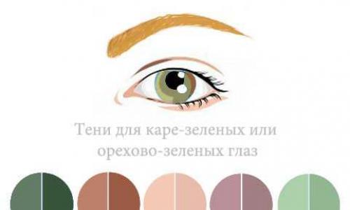 Як підкреслити зелені очі з відтінком сірого