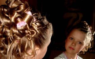 How to make wartime hairstyles with your own hands What hairstyle can be done on May 9