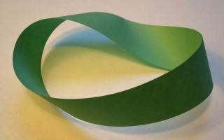 Mobius strip - an amazing discovery