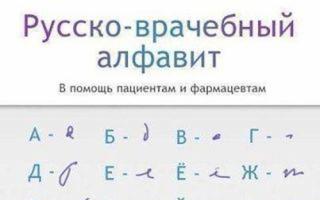 How to make your child have beautiful handwriting Words starting with the letter w to improve handwriting