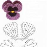 Knitted flowers: composition “Pansies”