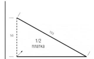 Realizzare una sciarpa Bactus con motivi e descrizioni a maglia