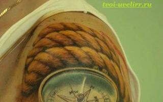 Tatuaje de brújula en bocetos de mano para mujeres.