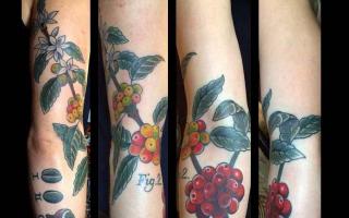 Náčrtky tetování s významem a jejich význam Detailní tetování