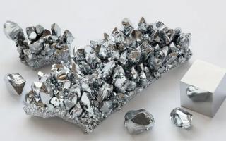 Цікаві факти про метали та їх сплави