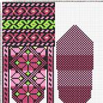 Details about knitting jacquard patterns using knitting needles according to patterns How to knit jacquard without broaches