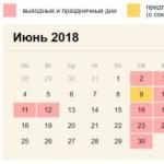 Giorni festivi e fine settimana ufficiali in Russia Giorni festivi di maggio