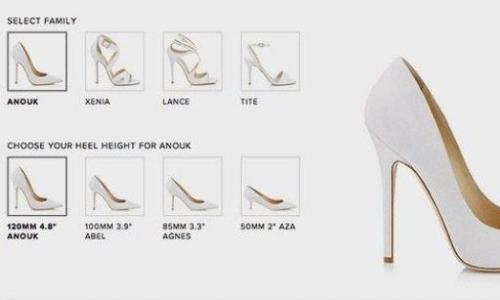 How to choose a heel depending on your body shape